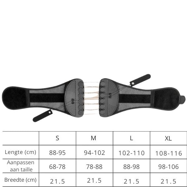 SpineGuard Pro – Voor stabiliteit, kracht en comfort