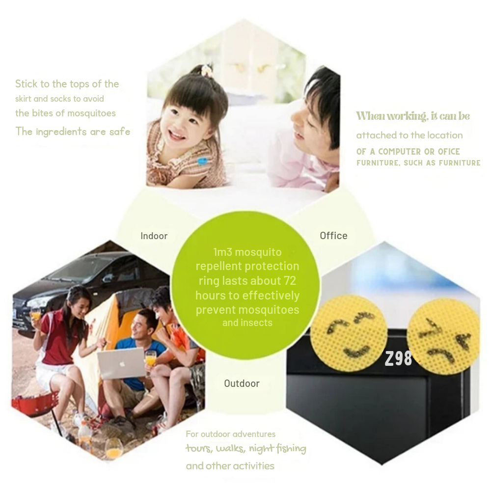 Anti-Muggen Stickers Kinderen en Volwassenen