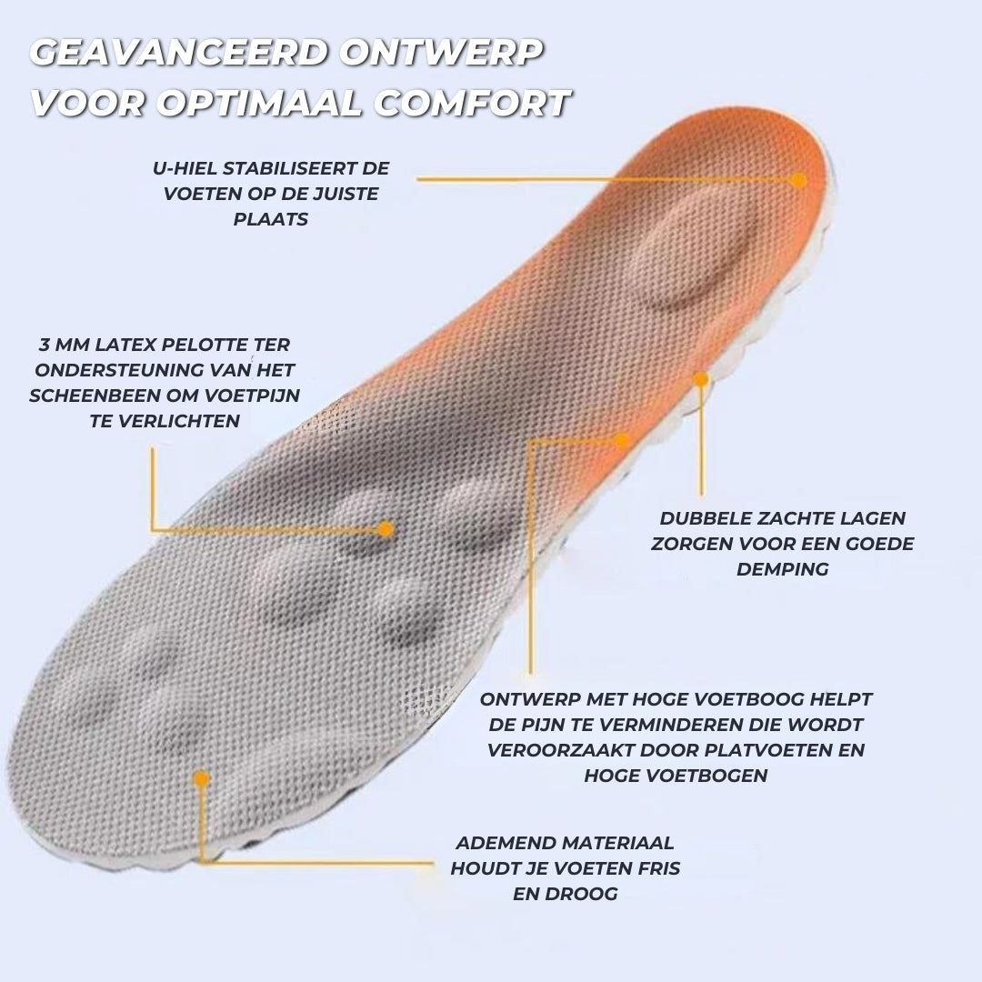 OrthoSupport™ Inlegzolen | Maakt elke schoen geschikt voor uw voeten