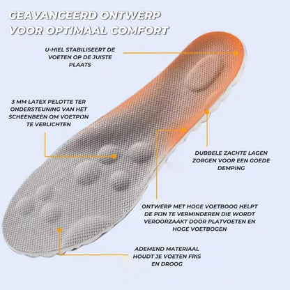 OrthoSupport™ Inlegzolen | Maakt elke schoen geschikt voor uw voeten