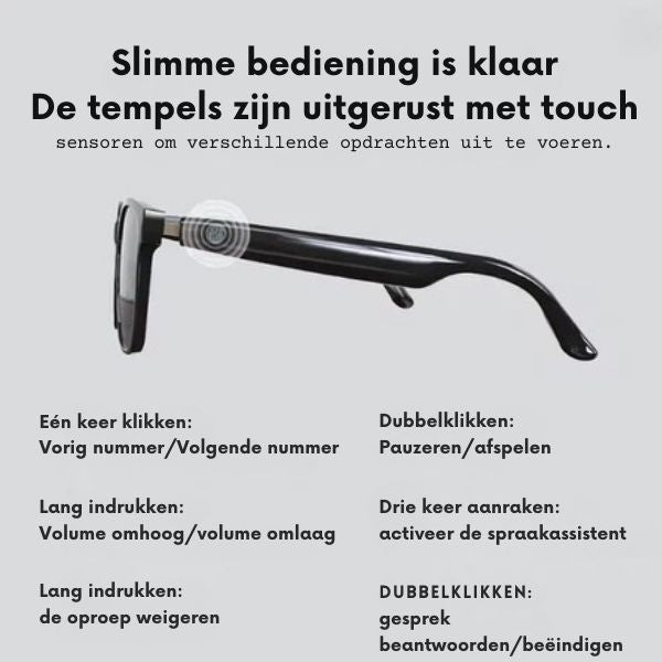 CommuGlasses - Natuurlijk gesprek, schakelen tussen apps niet nodig
