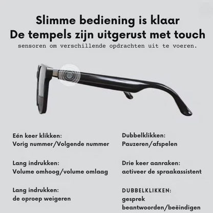 CommuGlasses - Natuurlijk gesprek, schakelen tussen apps niet nodig