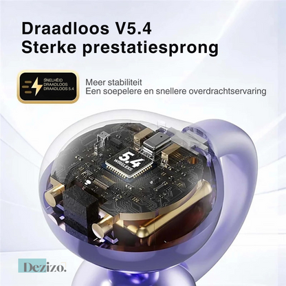 ClipBeats | Veilige pasvorm, krachtig geluid (geschikt voor IOS en Android)