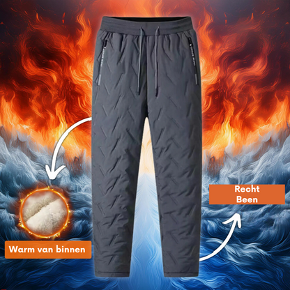 ThermalFlex | Warmte en comfort in elke situatie