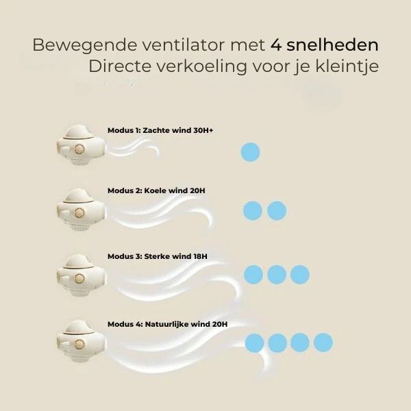 BabyWhirl ventilator - Koele lucht, dagelijks een warme glimlach