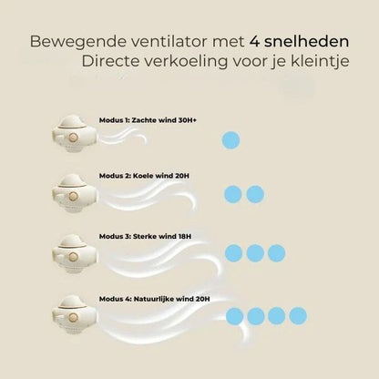 BabyWhirl ventilator - Koele lucht, dagelijks een warme glimlach