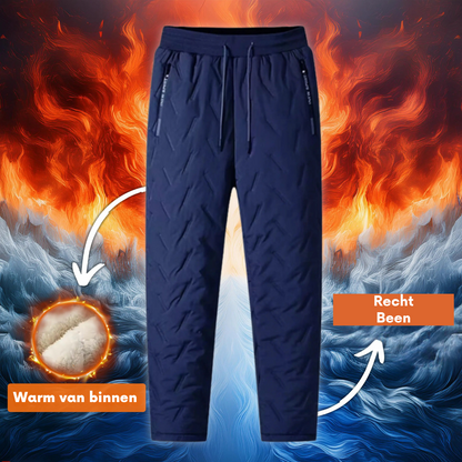 ThermalFlex | Warmte en comfort in elke situatie