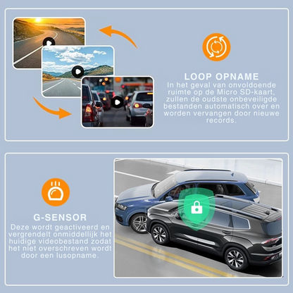 DriveGuard Pro | Volledige dekking, geen dode hoeken