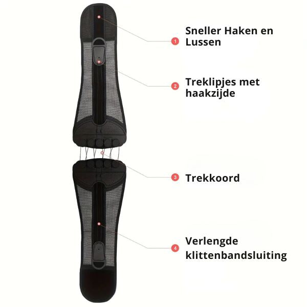 SpineGuard Pro – Voor stabiliteit, kracht en comfort