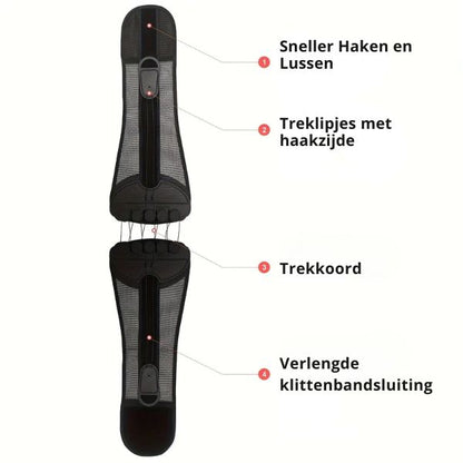 SpineGuard Pro – Voor stabiliteit, kracht en comfort