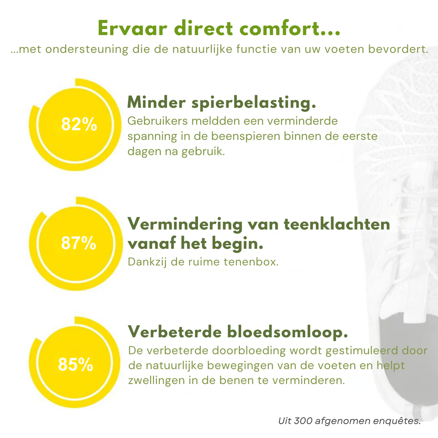 MoveEase | Loop pijnvrij met ultieme ondersteuning