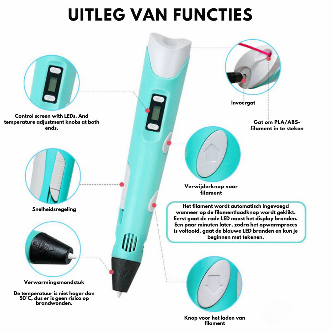 ShapeFlow 3D Pen - Maak moeiteloos verbluffende 3D-kunstwerken