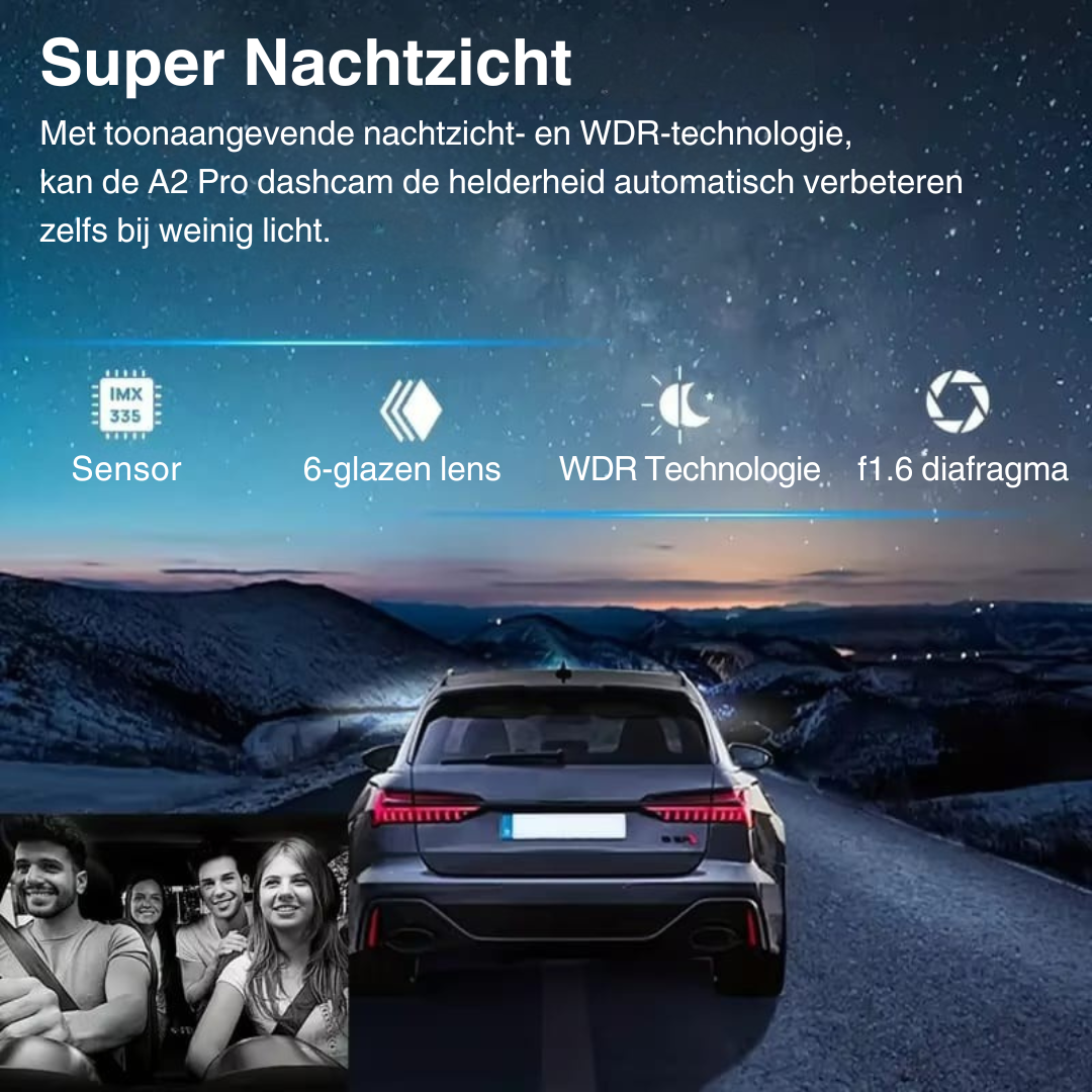 DriveView Pro | Dubbele lens voor volledige dekking