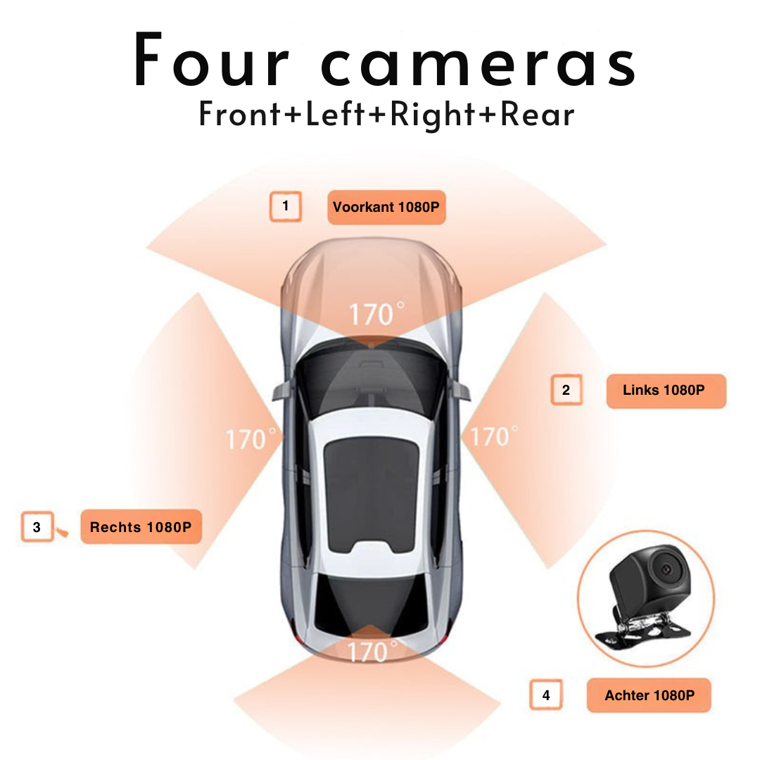 DriveGuard Pro | Volledige dekking, geen dode hoeken