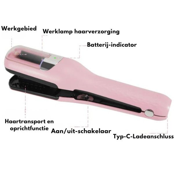 SplitAway Pro – Alleen de puntjes, geen lengteverlies