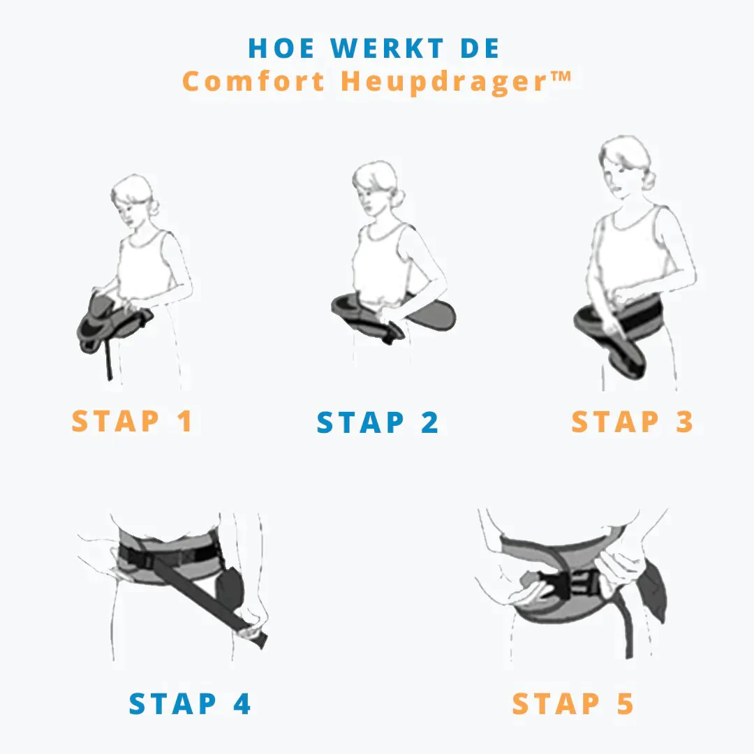 EasyHold™ - Draag je kleintje met gemak en comfort!