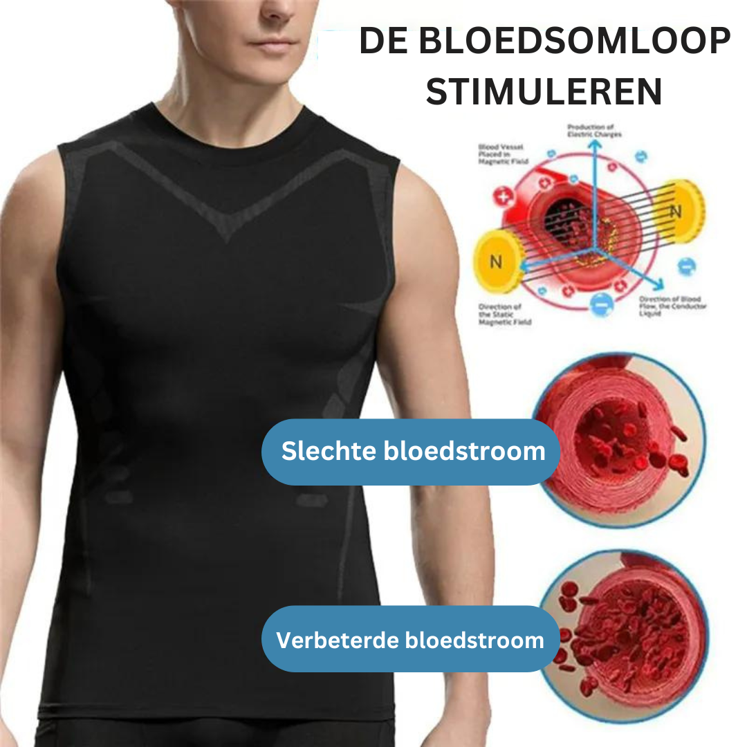 FormFit | Bevordert gewichtverlies en voel je fit