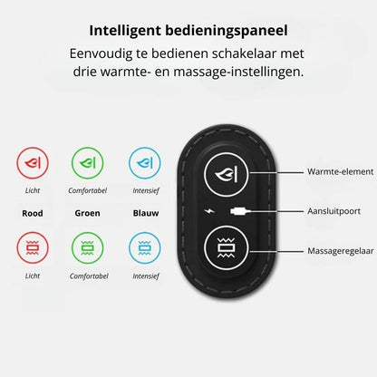 CloudRelax® Pijnkussen| Krachtige Pijnbehandeling voor nek-, rug- en schouder